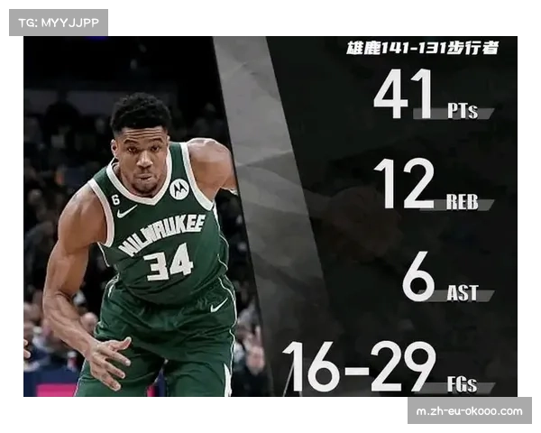 阿德托昆博砍下31分20篮板 雄鹿主场力克猛龙